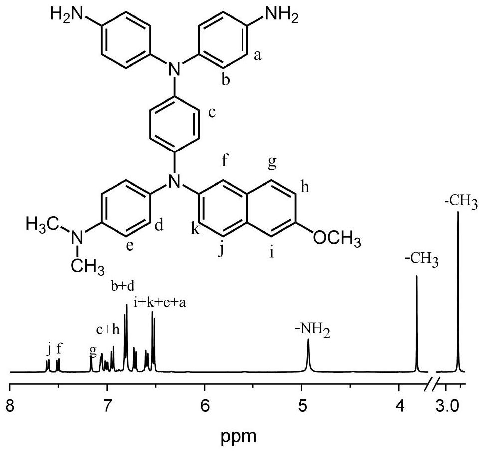 Diamine compound containing three N centers, preparation method and application of diamine compound, polyamide, and preparation and application thereof