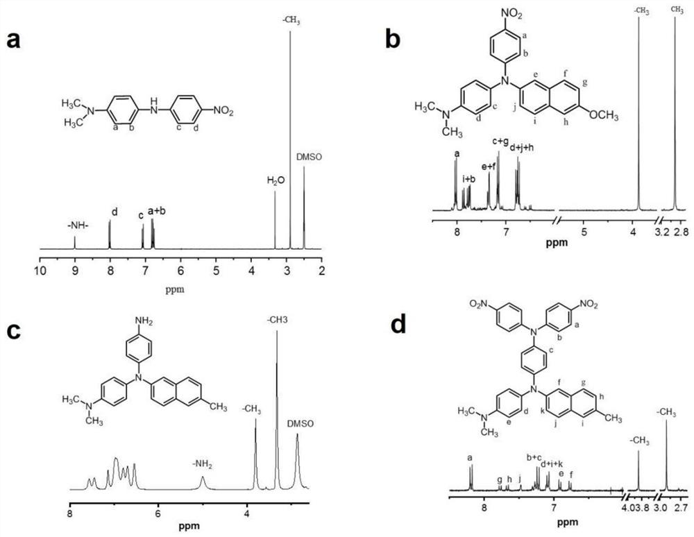 Diamine compound containing three N centers, preparation method and application of diamine compound, polyamide, and preparation and application thereof