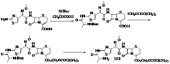 Method for preparing ceftizoxime alapivoxil hydrochloride