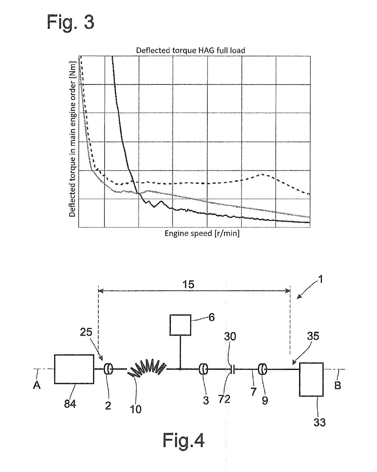 Method For Transmitting And Damping Torques