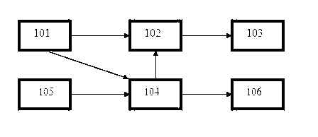 Eye-protection lamp frequency control circuit