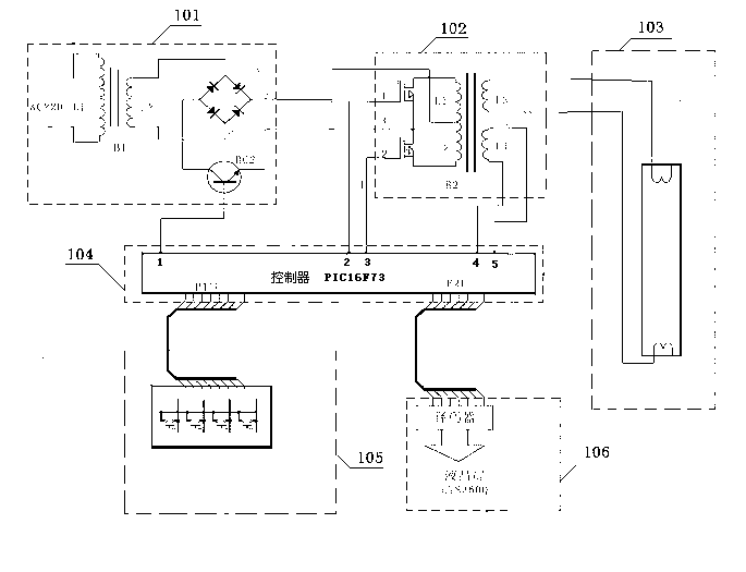 Eye-protection lamp frequency control circuit