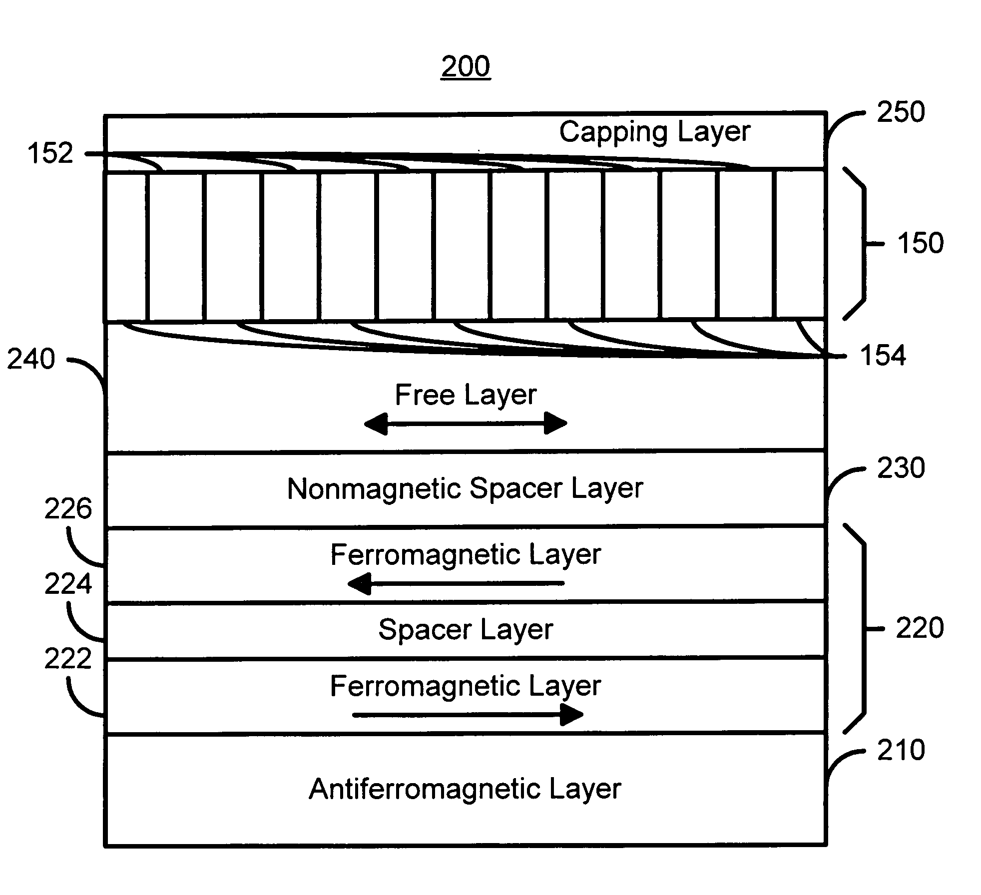 Method and system for providing a magnetic element having a current confined layer