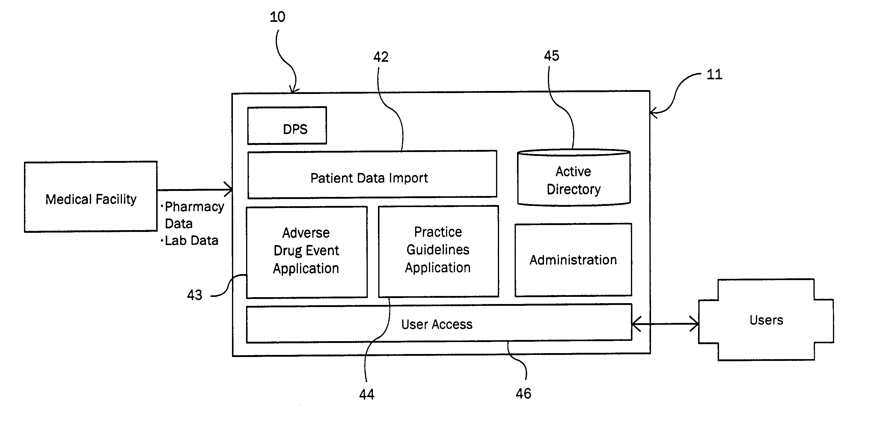 Method and system for identifying and anticipating adverse drug events