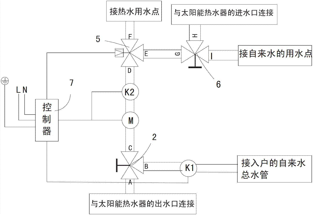 Three-in-one pressurizing method of feeding water, discharging water and tap water of solar water heater
