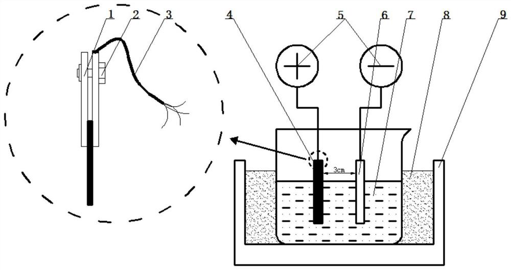 Composite material containing graphene/resin/carbon fiber modified electric heating layer, its preparation method and application