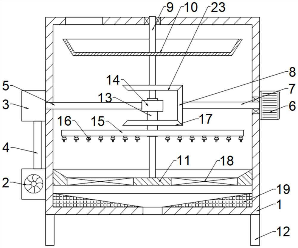 Raw material drying device for American ginseng decoction piece production