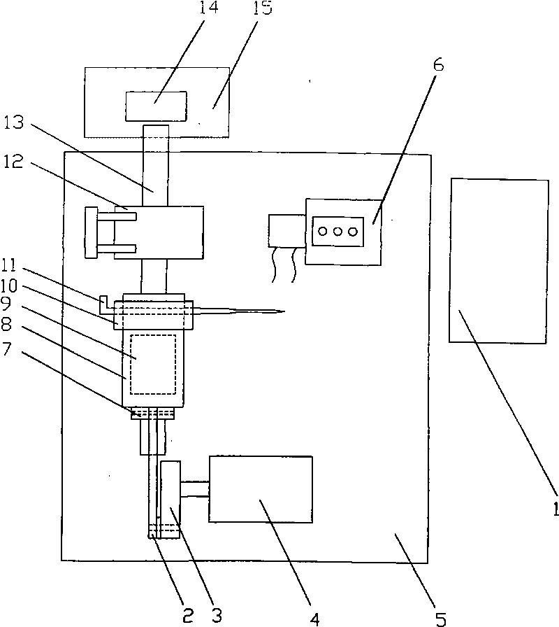 Pricking pin coaxiality sorting device