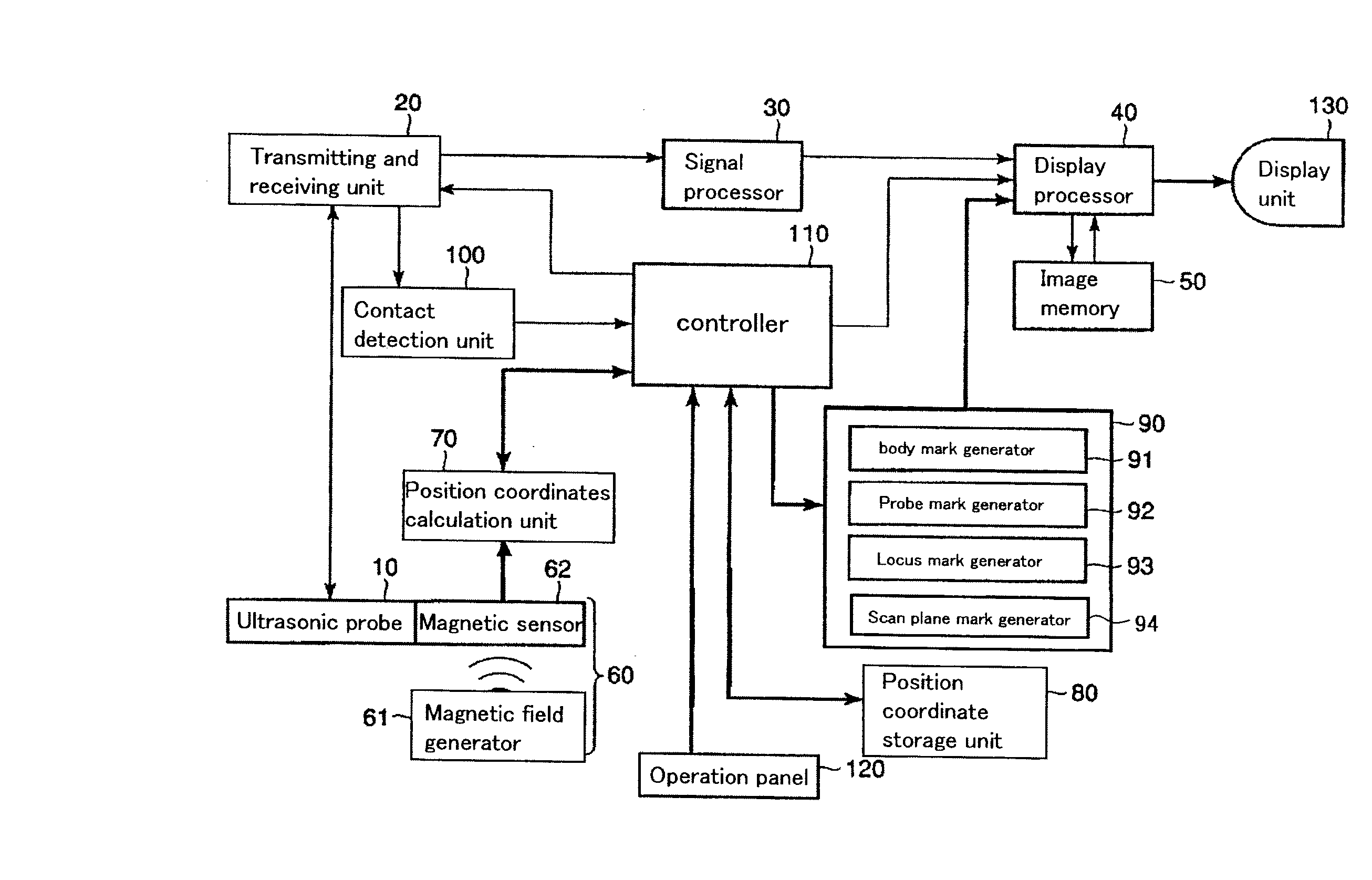 Apparatus and method for indicating locus of an ultrasonic probe, ultrasonic diagnostic apparatus and method