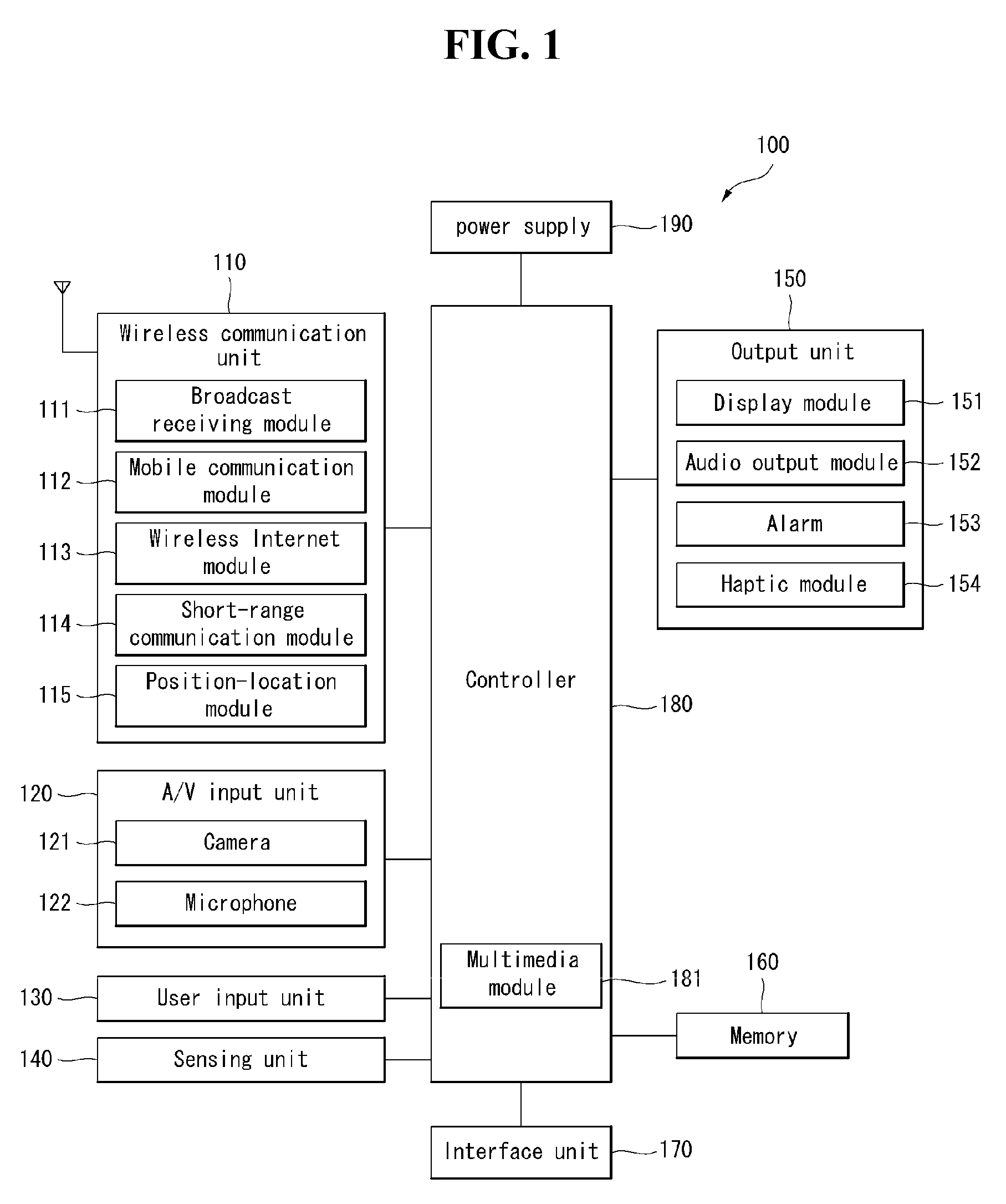 Method for controlling a map via a mobile terminal