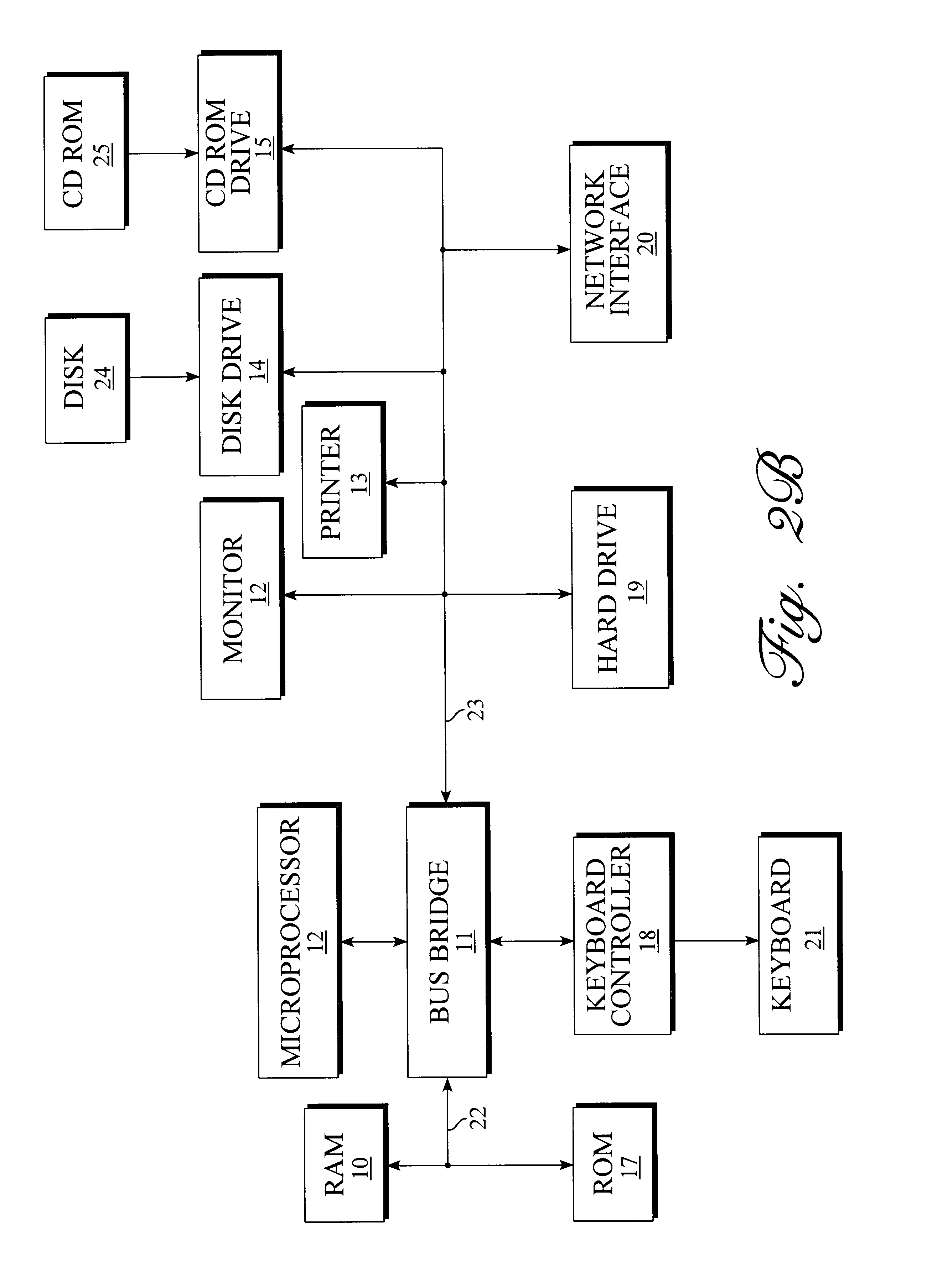 System and method for reducing computational overhead in a sequenced functional verification system
