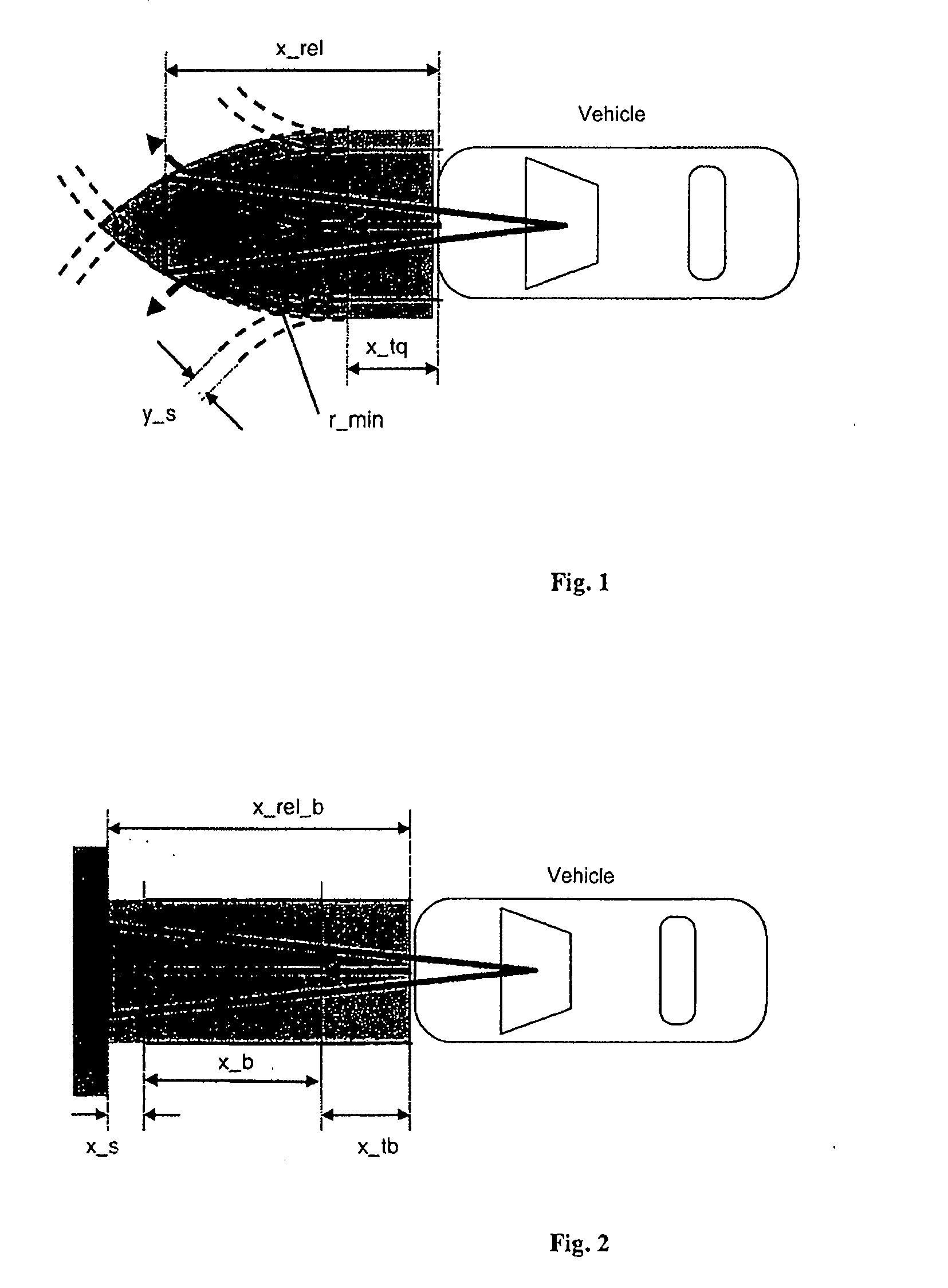 Method for determining relevant objects