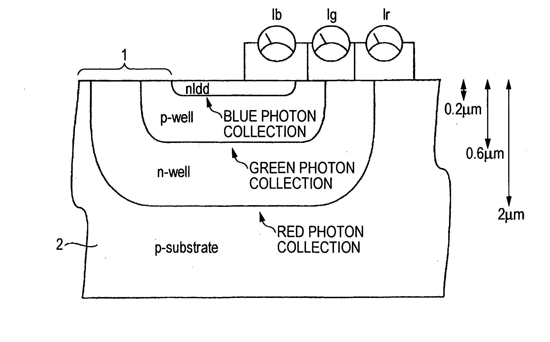 Single plate-type color solid-state image sensing device