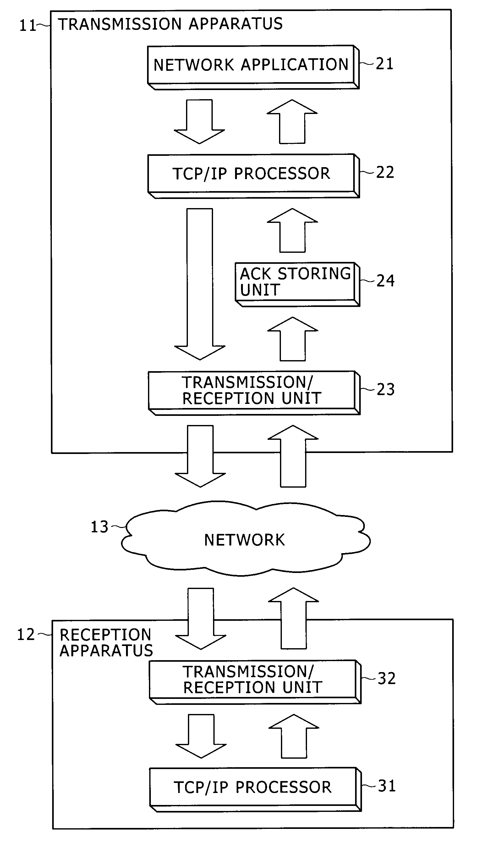 Transmission apparatus, transmission method, and program