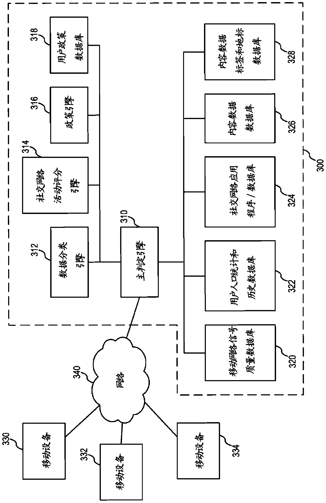 Method and apparatus for prefetching and storing content data in a mobile device