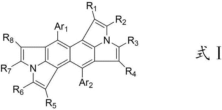 Organic electroluminescence material employing double pyrrolo-indole as core and application of organic light-emitting material