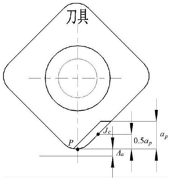 Method for detecting abrasion difference of cutter teeth of high-speed milling cutters under action of vibration