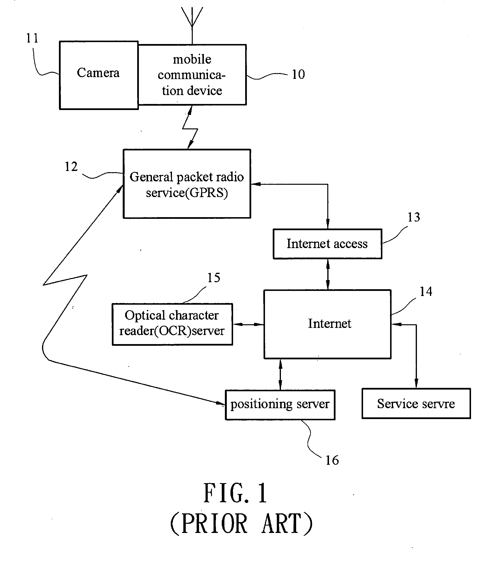 Method and system of using mobile communication apparatus for translating image text