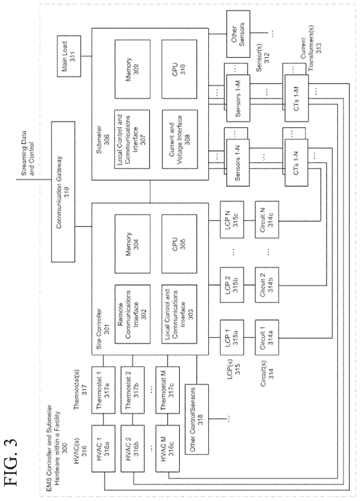 Real time energy consumption management of appliances, devices, and equipment used in high-touch and on-demand services and operations