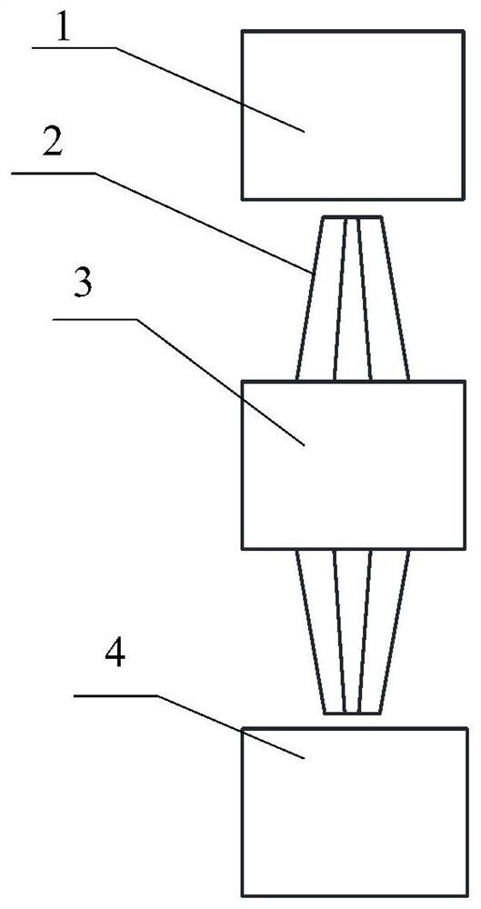 A combined positioning shaft and positioning method
