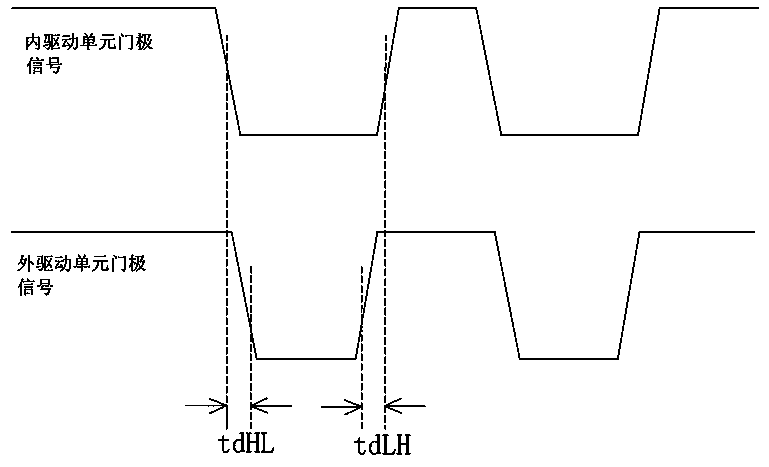 Driver and control method for three-level igbt power module