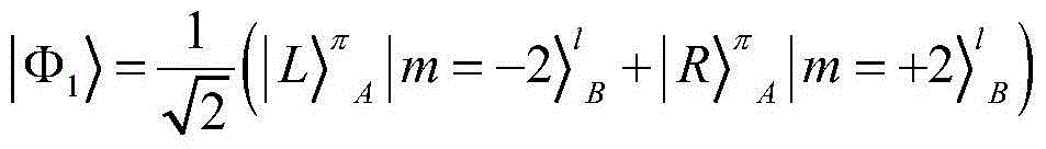 Spin angular momentum-orbital angular momentum hybrid modulation quantum secret key distribution method and system