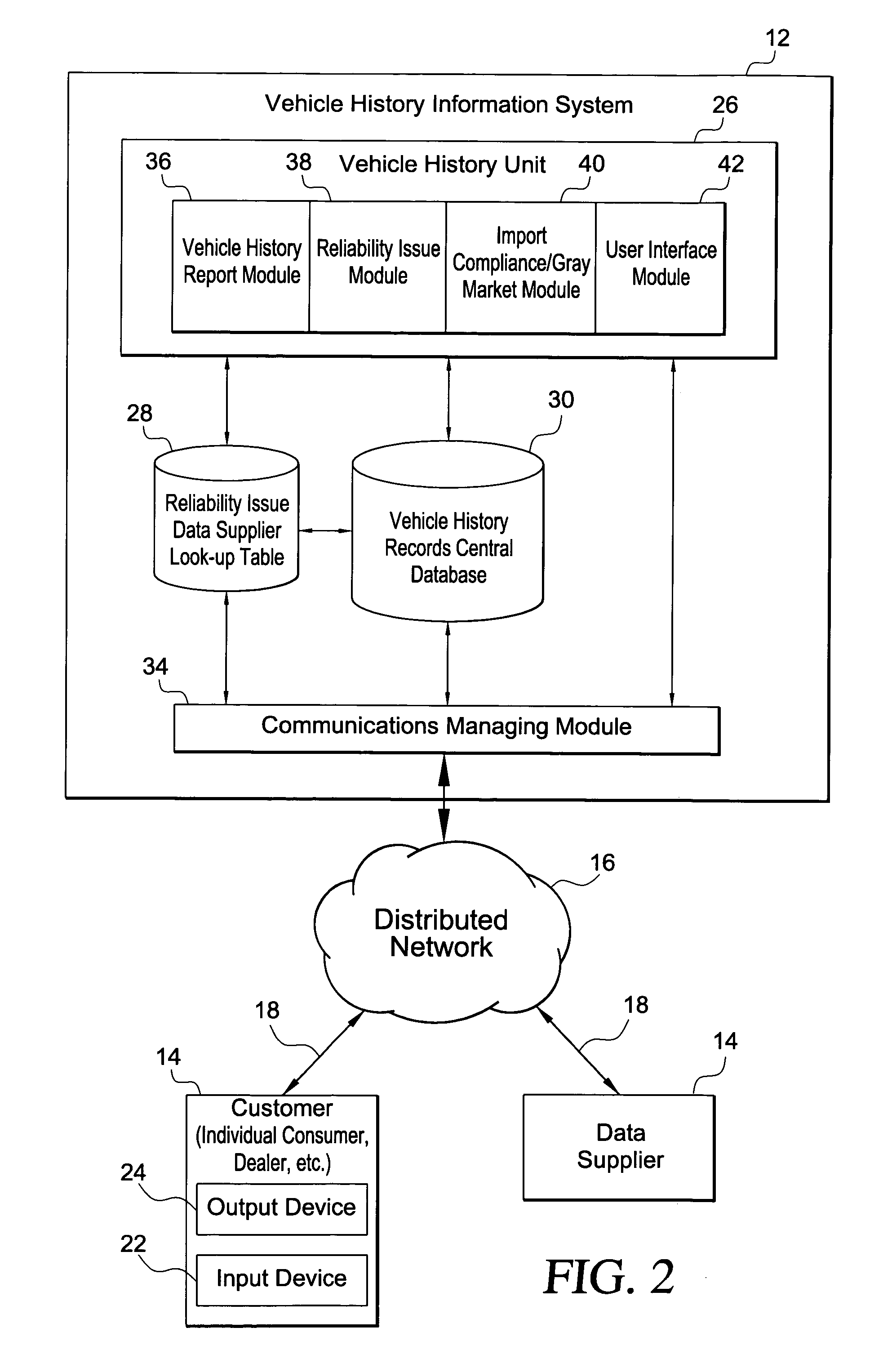 System and method for generating vehicle history information