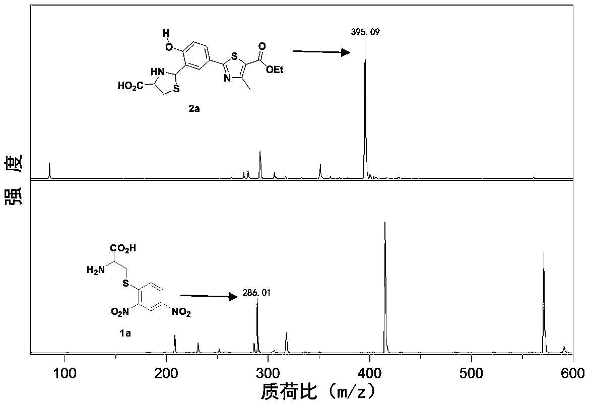 ESIPT (excited state intramolecular proton transfer) type fluorescent probe for biological mercaptan detection and application