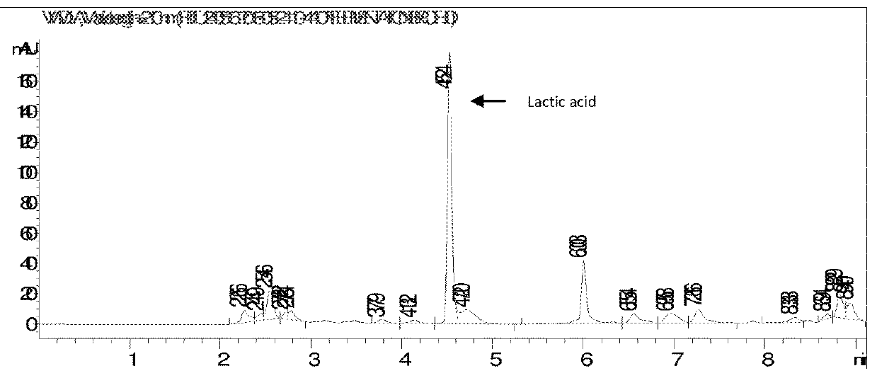 Separation of organic acids from mixtures containing ammonium salts of organic acids