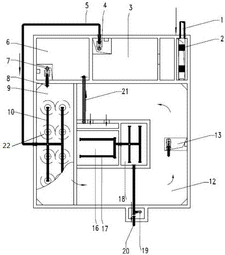 Micro-aeration circulation integrated sewage biological ecological treatment system and method