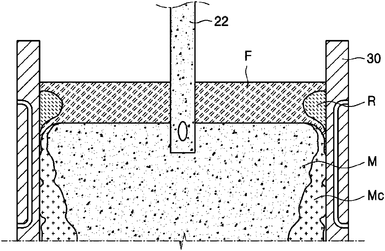 Input material and casting method using the same