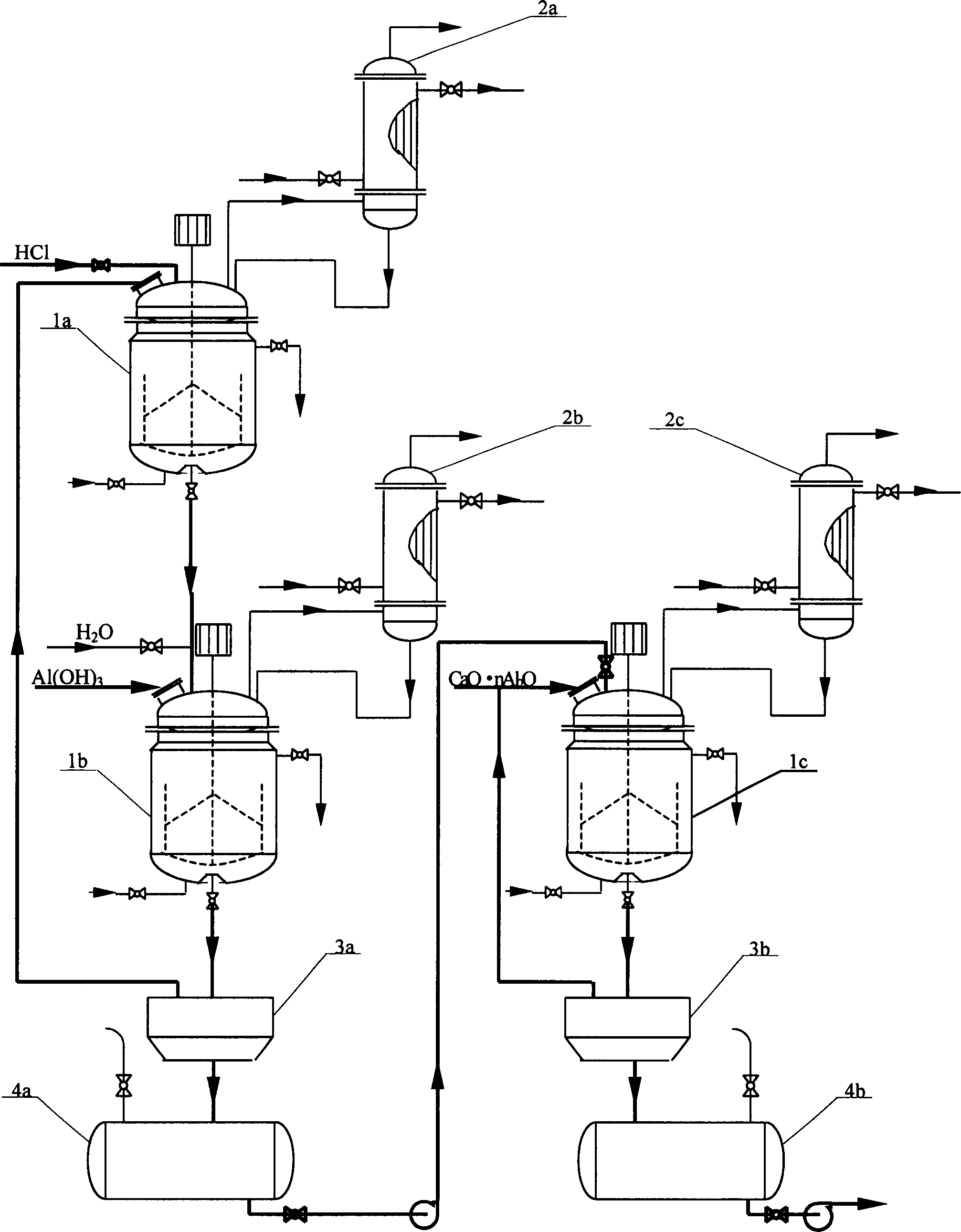 Method and technique for preparing Nano type sol of polyaluminium chloride in high purity