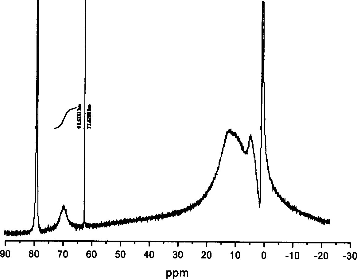 Method and technique for preparing Nano type sol of polyaluminium chloride in high purity