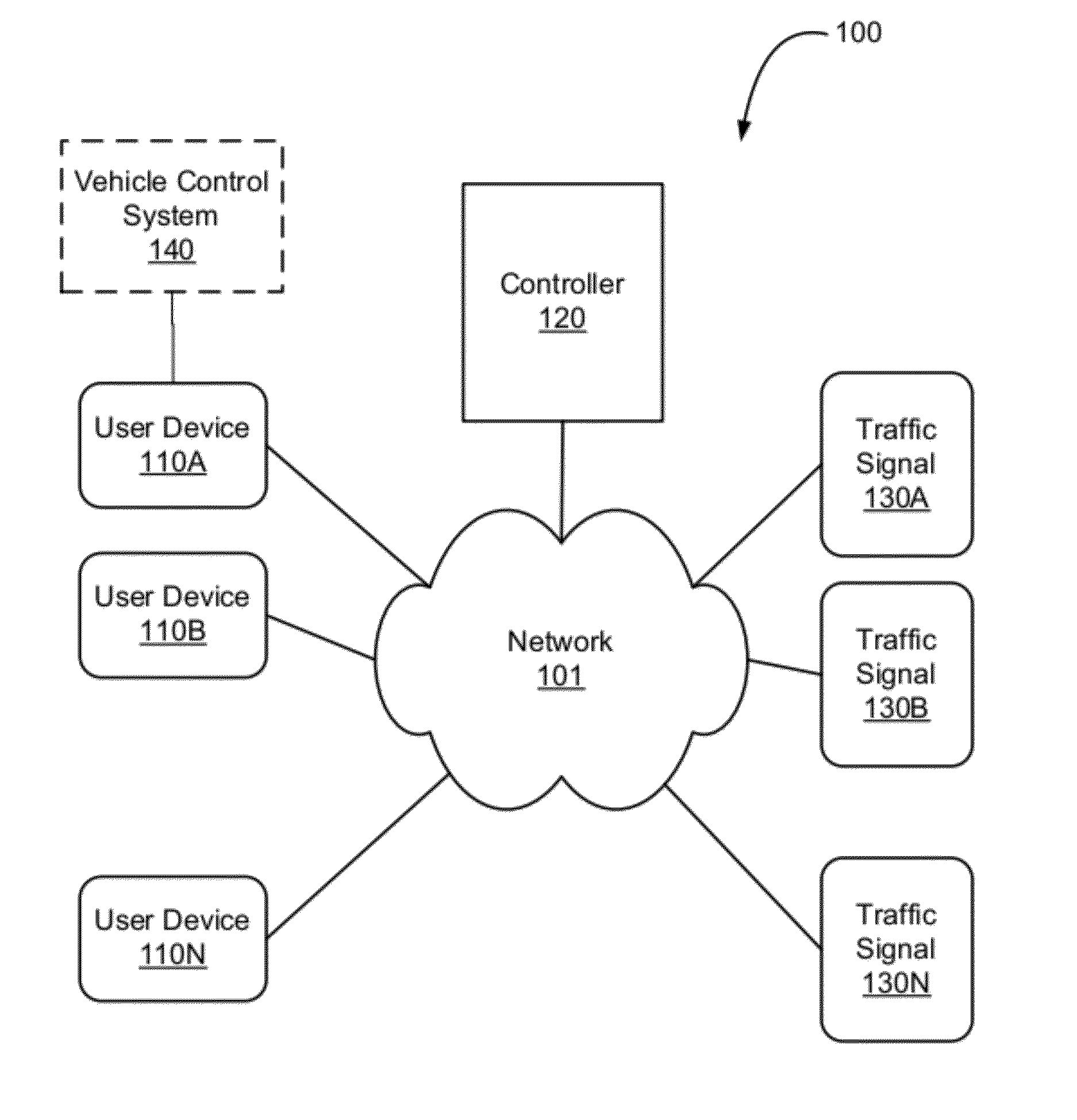 Driver Safety Enhancement Using Intelligent Traffic Signals and GPS