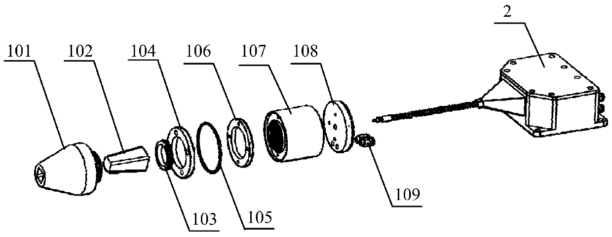 A semiconductor laser medical device based on fiber coupling module