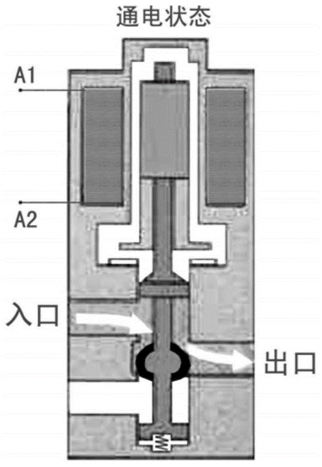 Alternating current electromagnetic valve for single-threshold power saving and noise reduction