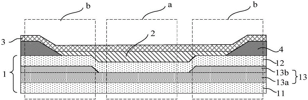 OLED backboard and manufacturing method thereof, and display device