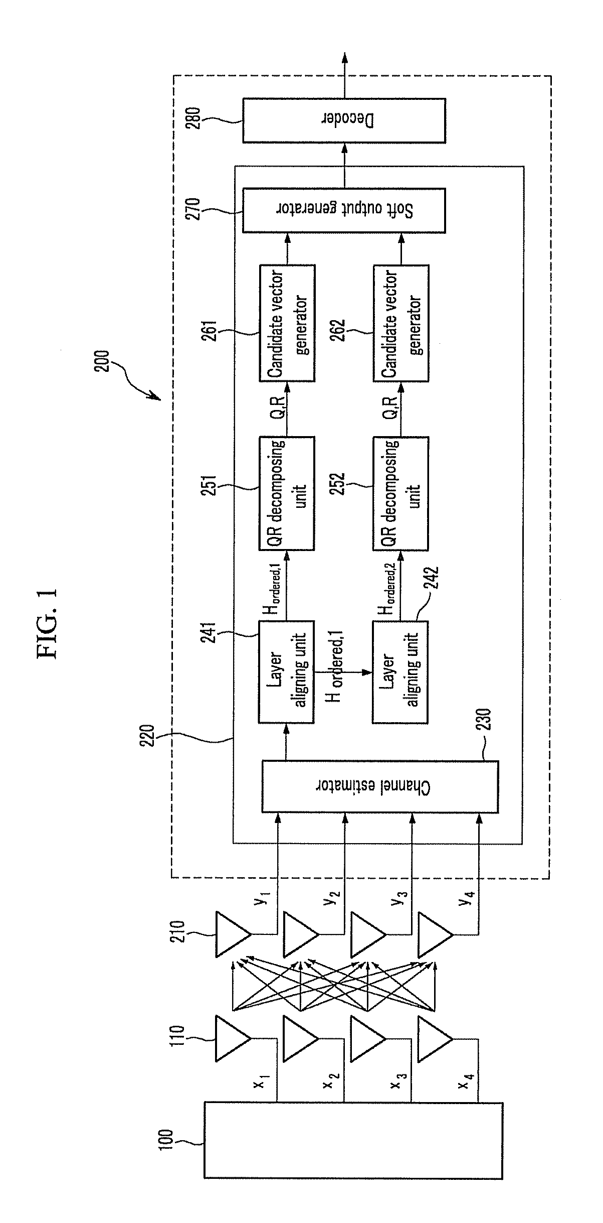Method for detecting signal, device for detecting signal, and receiving device