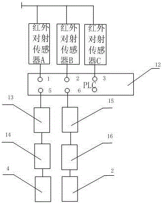 Automatic feeding and edge-aligning machine for sewing material, method and sewing machine