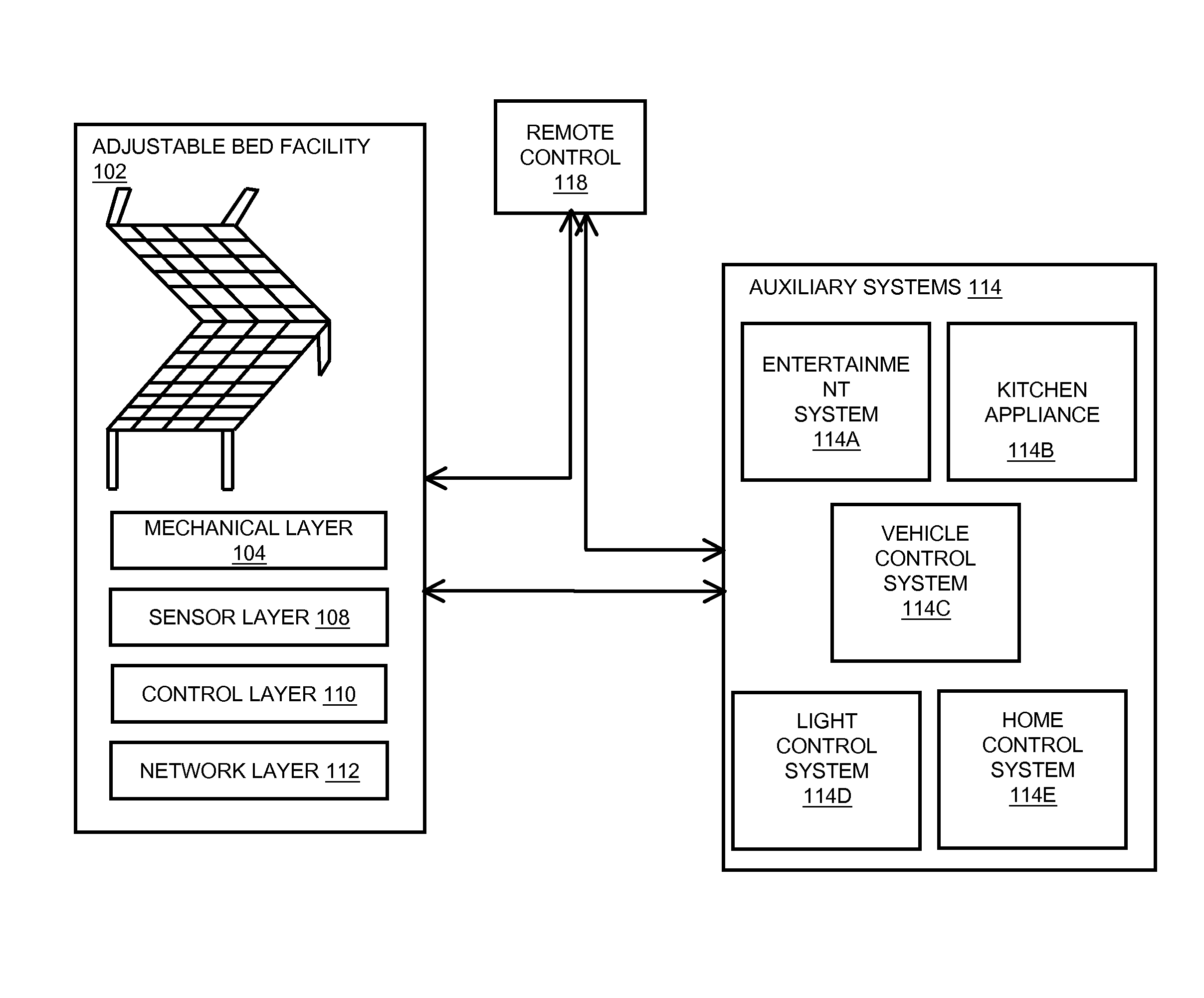 Closed feedback loop for touch screen of an adjustable bed