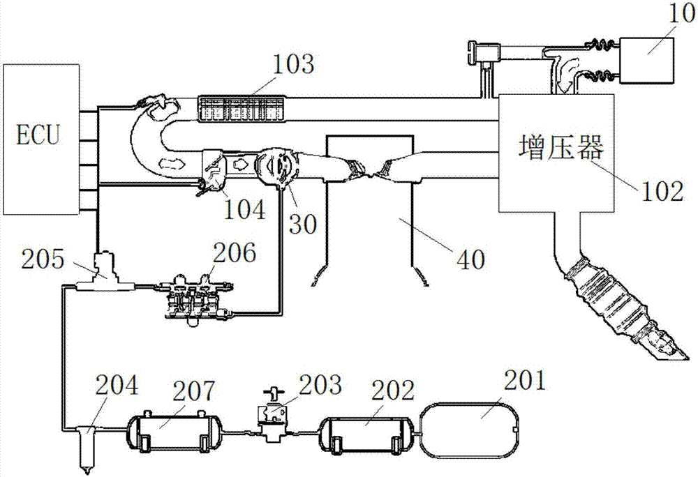 Air inlet system of LNG natural gas engine