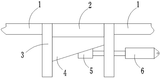 Shutdown device for production line