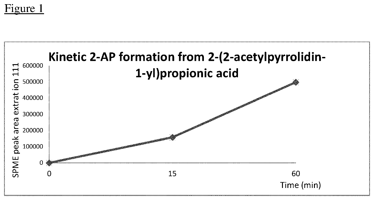 2-acetylpyrroline precursor