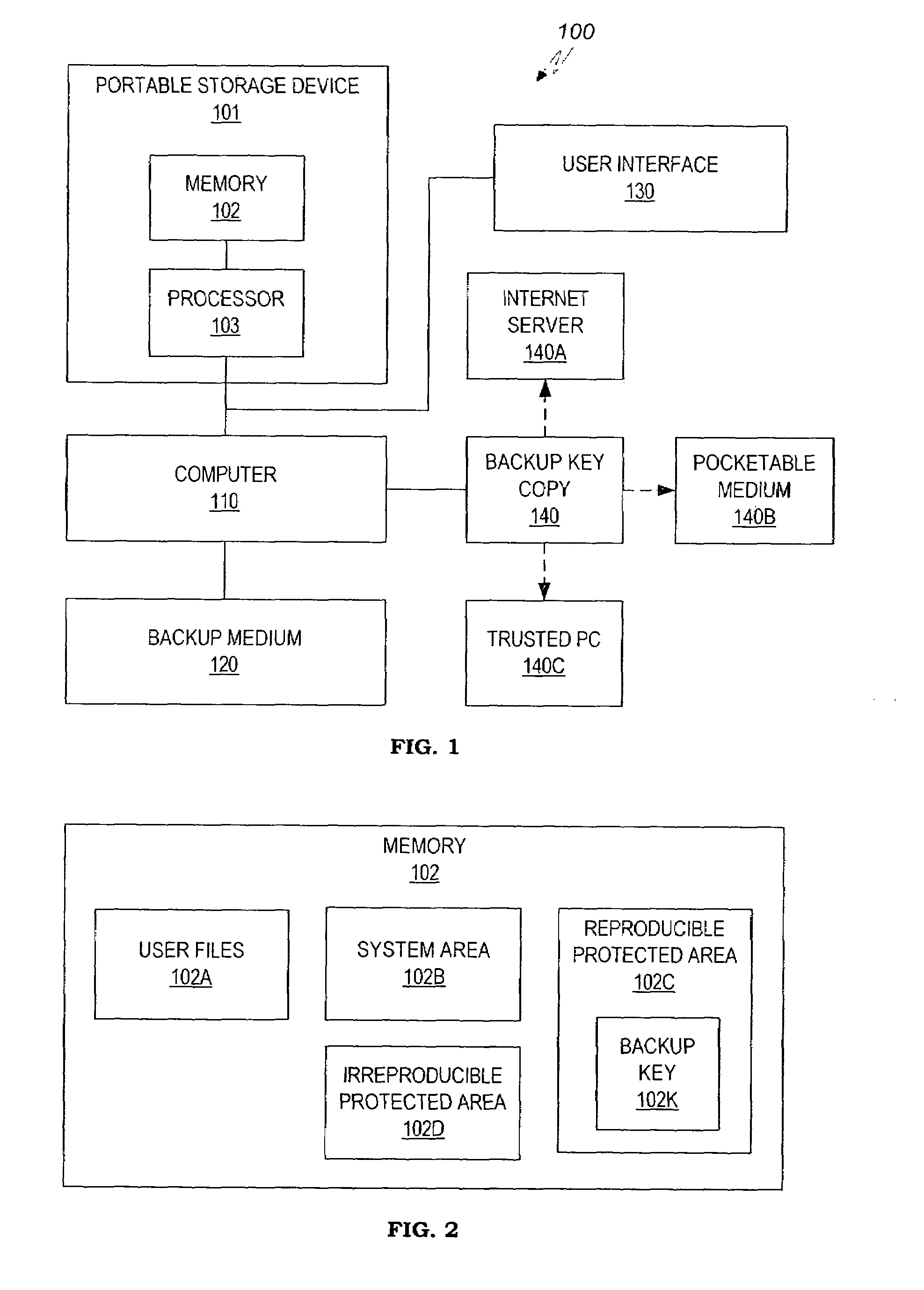 Method and system for maintaining backup of portable storage devices
