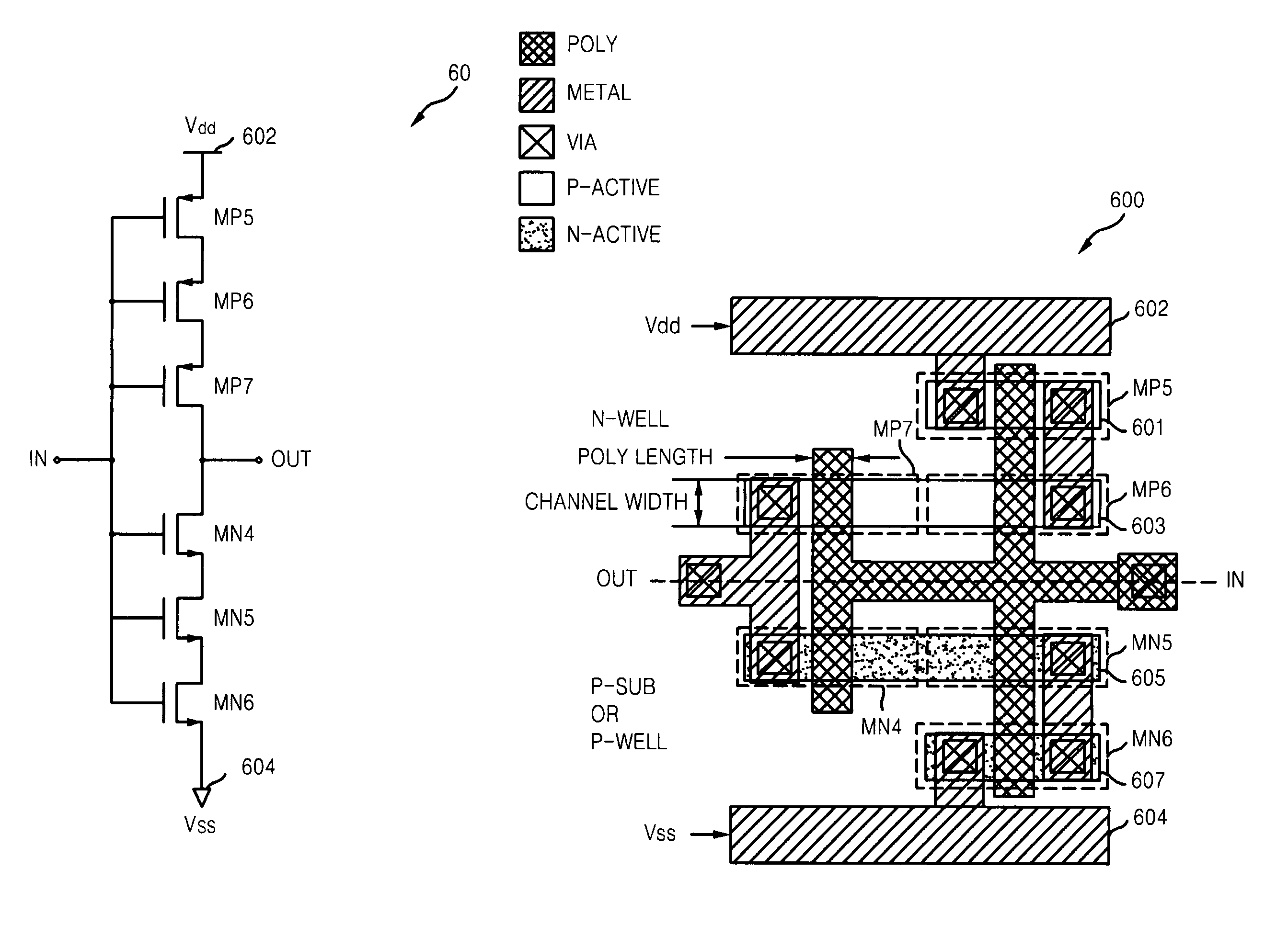 CMOS inverter layout for increasing effective channel length