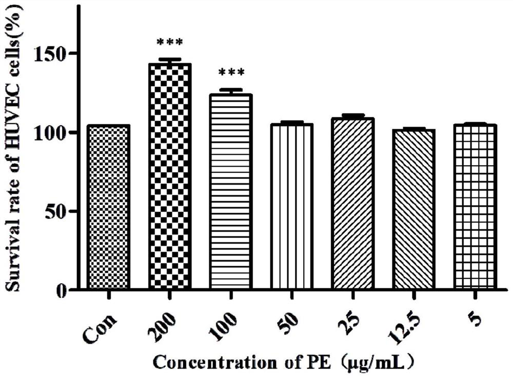 Application of pedicel glucoside in the preparation of anti-diabetic skin ulcer medicine