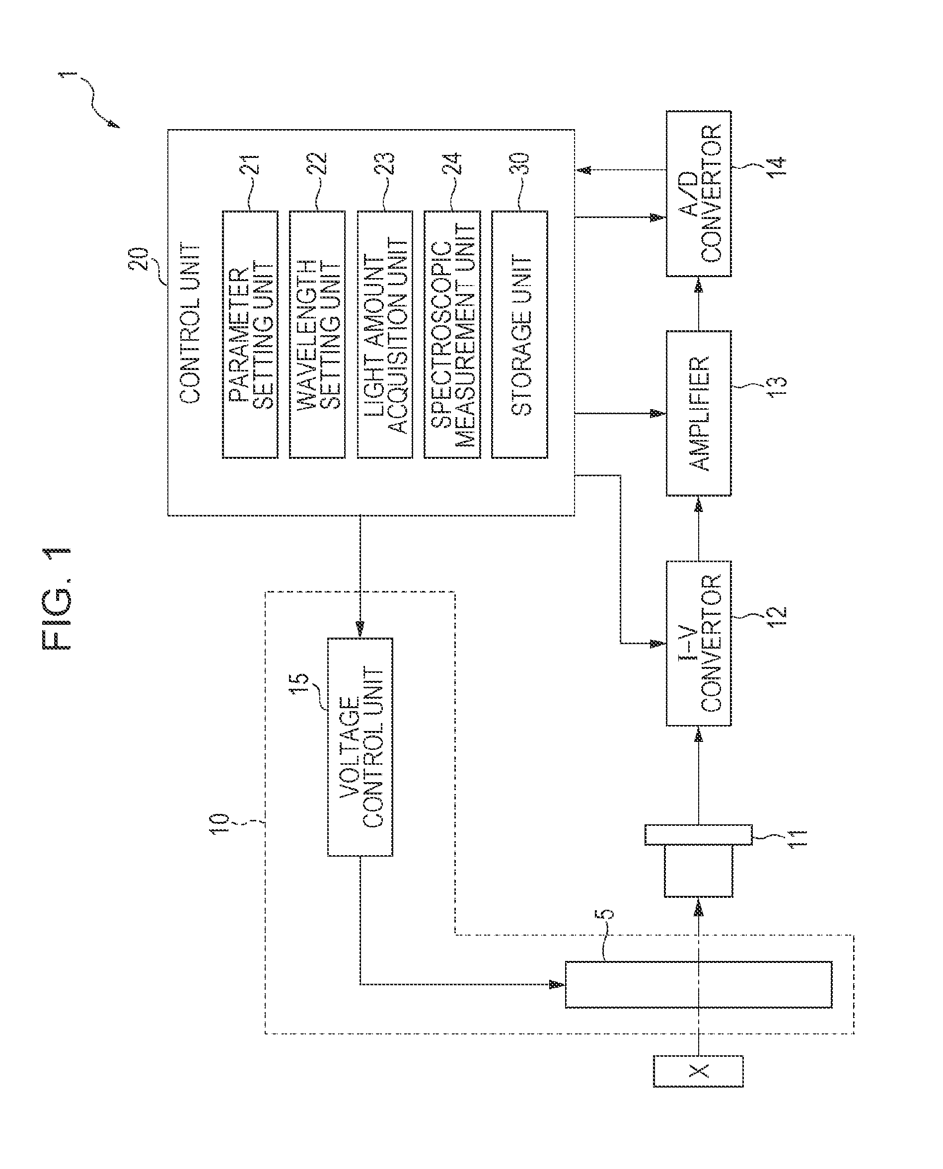 Actuator apparatus, electronic device, and control method