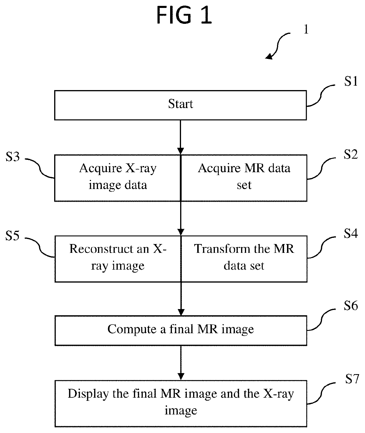 Method and system for magnetic resonance imaging using sampled portions of K-space data