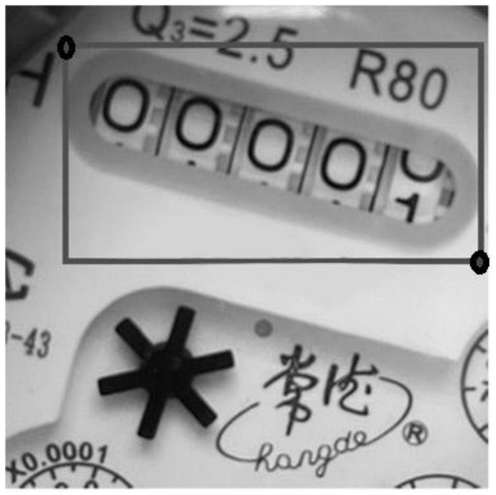 CornerNet and CenterNet-based water meter character wheel area positioning method