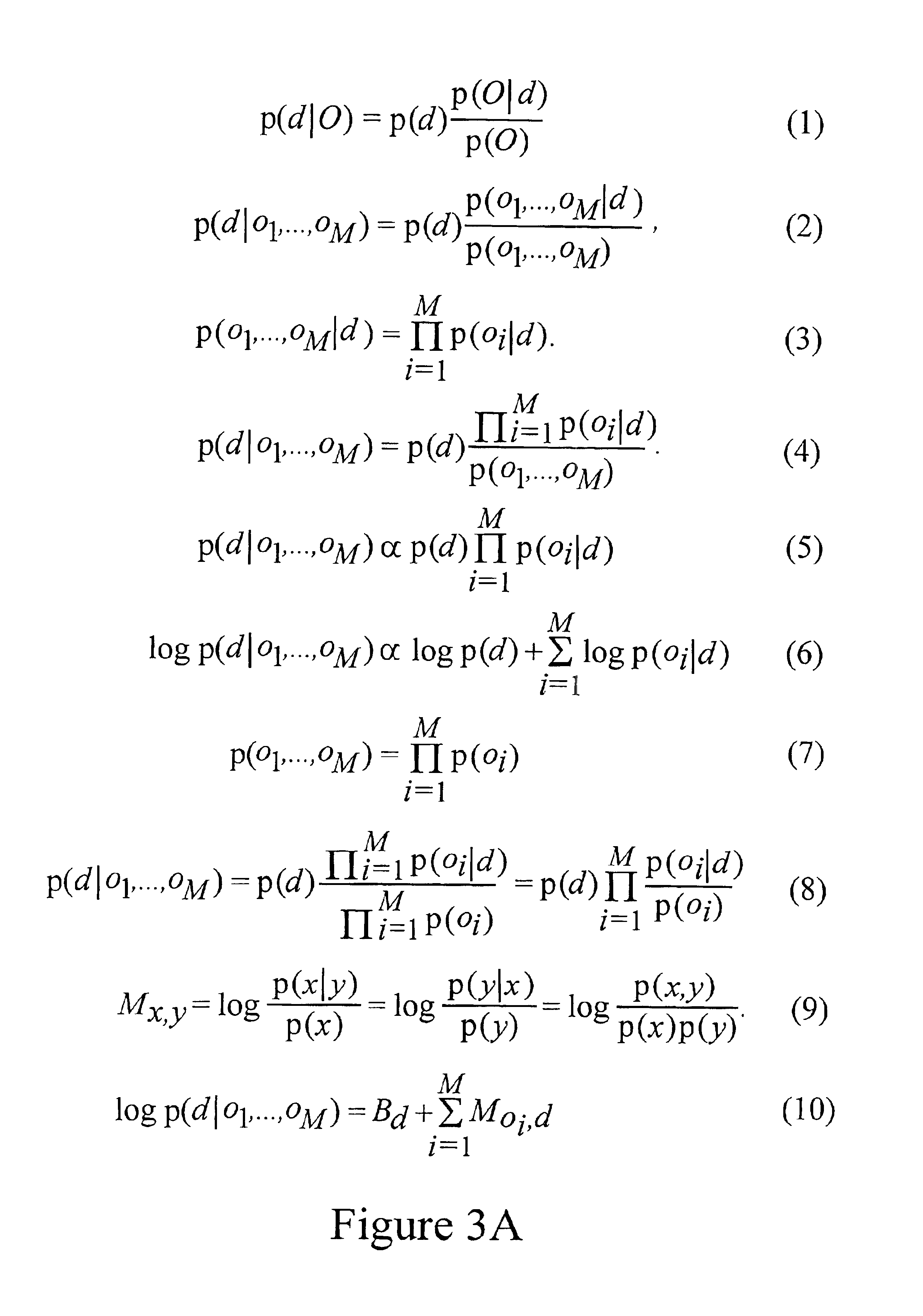 System and method for context-dependent probabilistic modeling of words and documents